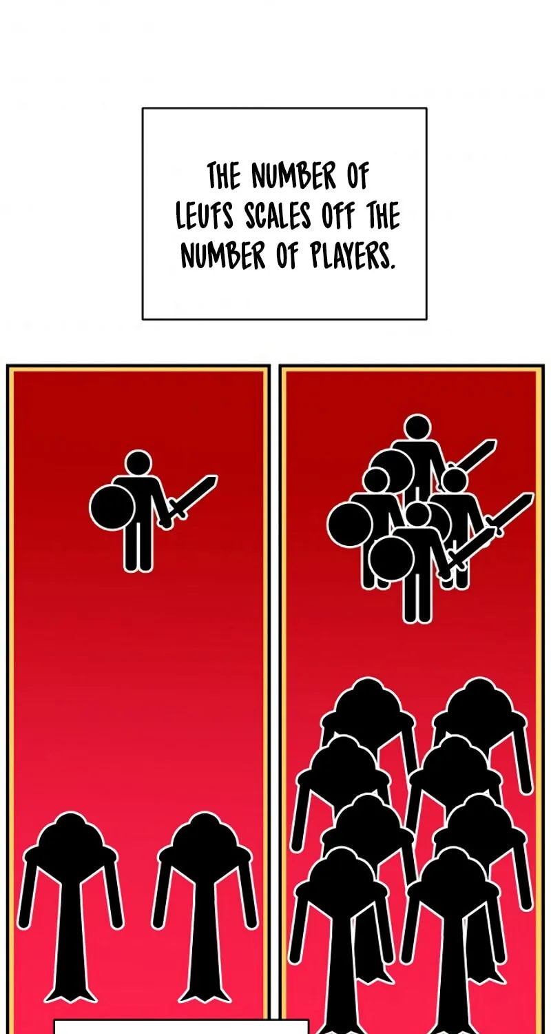 The Frozen Player Returns Chapter 9 page 101 - 