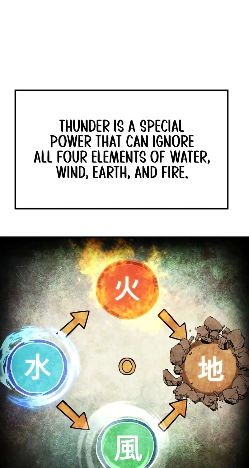 The Genius Mage Who Uses His Fists Chapter 10 page 110 - 