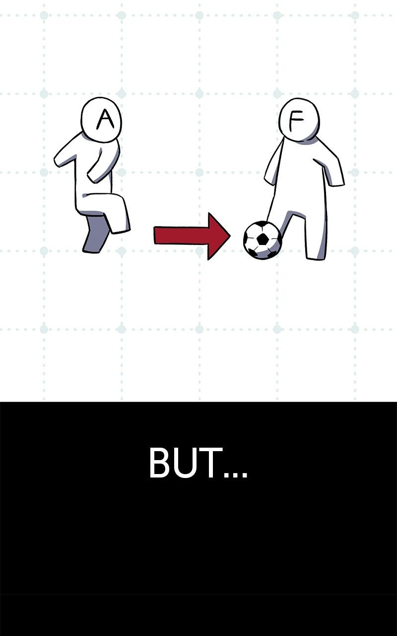 The Genius Midfielder withthe Killer Pass Episode 8 page 16 - 