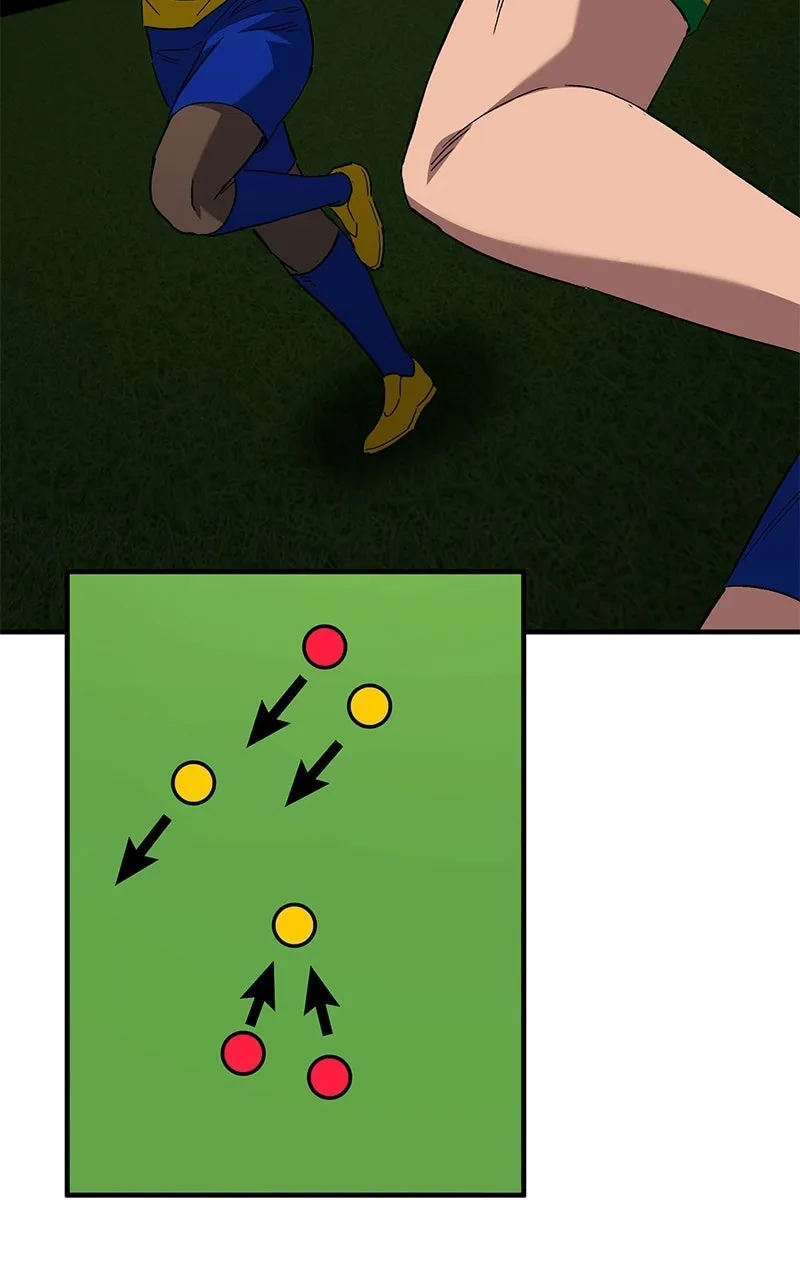 The Genius Midfielder withthe Killer Pass Chapter 12 page 87 - 