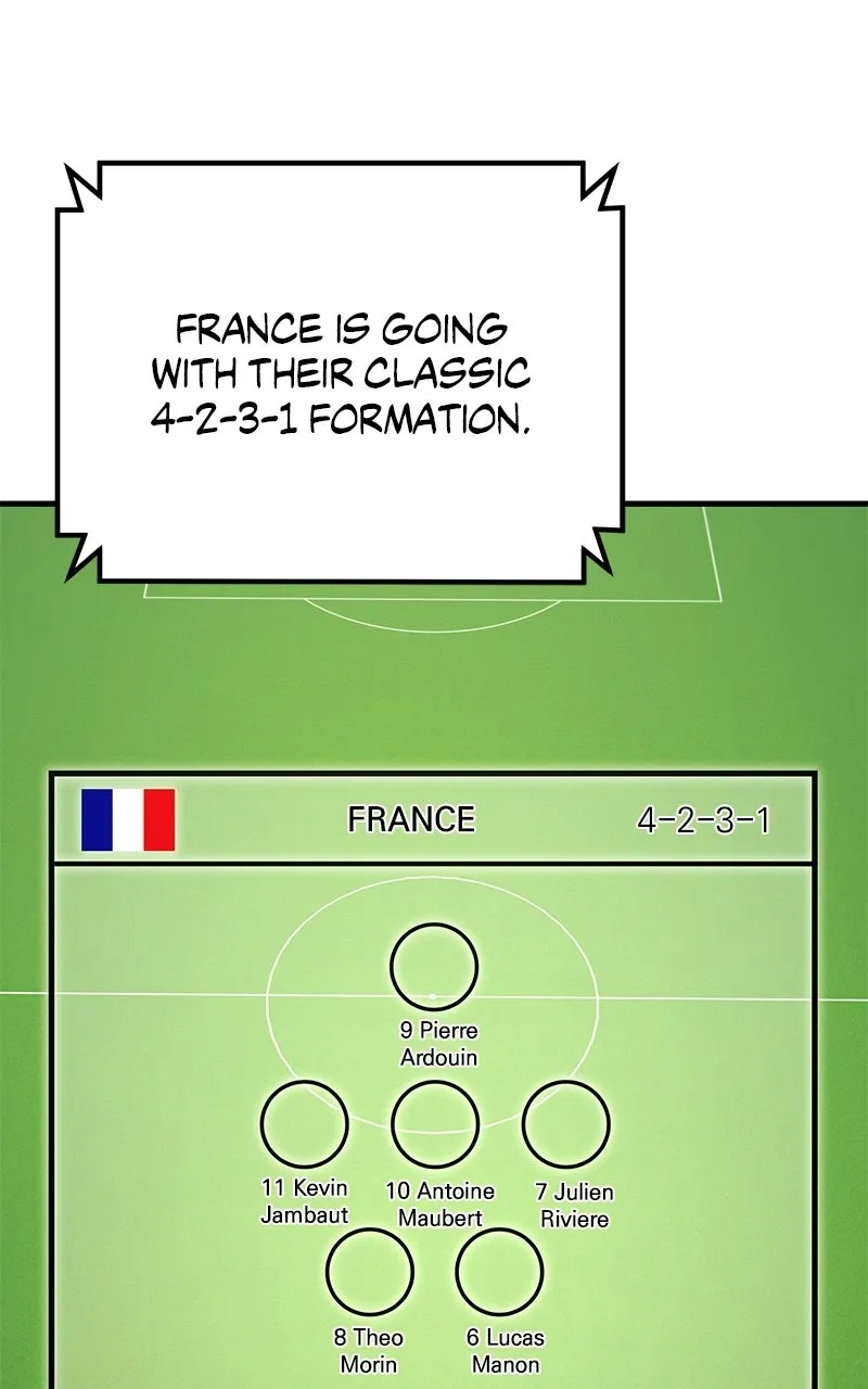 The Genius Midfielder withthe Killer Pass Chapter 16 page 105 - 
