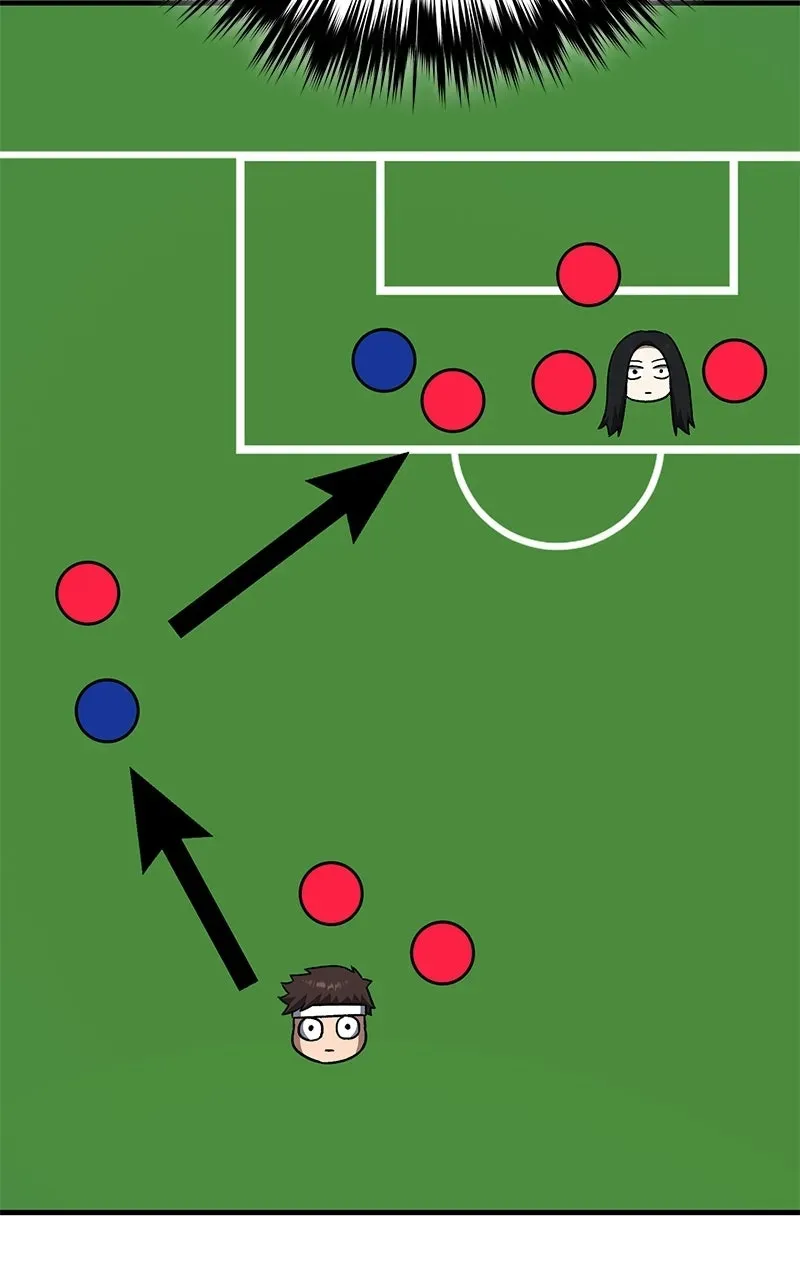 The Genius Midfielder withthe Killer Pass Chapter 22 page 130 - 