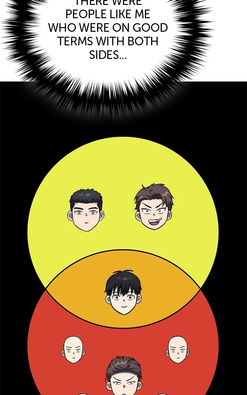 The Genius Midfielder withthe Killer Pass Chapter 6 page 105 - 