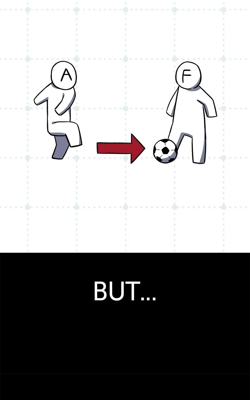 The Genius Midfielder withthe Killer Pass Chapter 8 page 16 - 