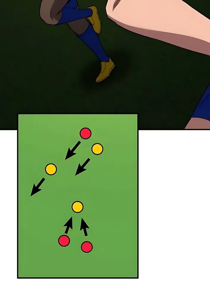 The Genius Midfielder’s Pass Is Special Chapter 12 page 70 - 