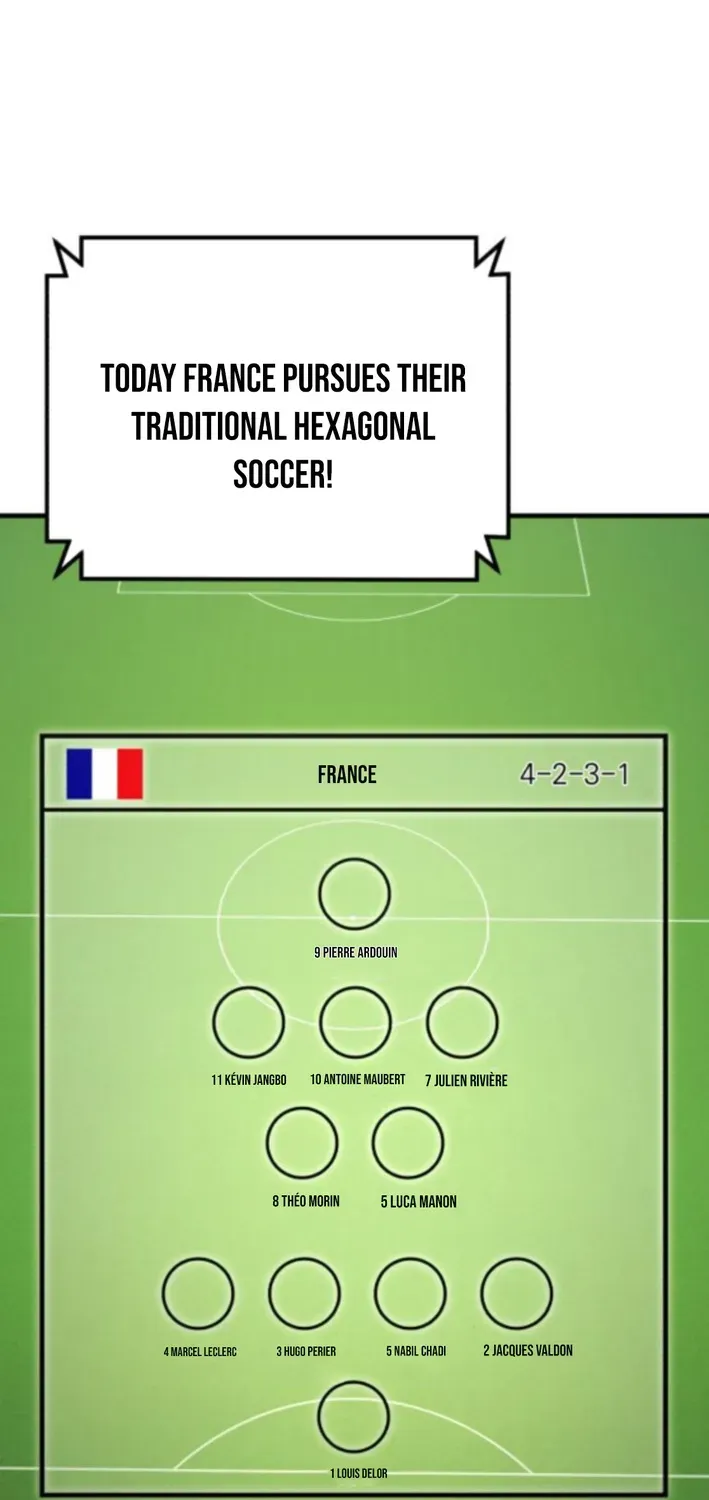 The Genius Midfielder’s Pass Is Special Chapter 16 page 85 - 