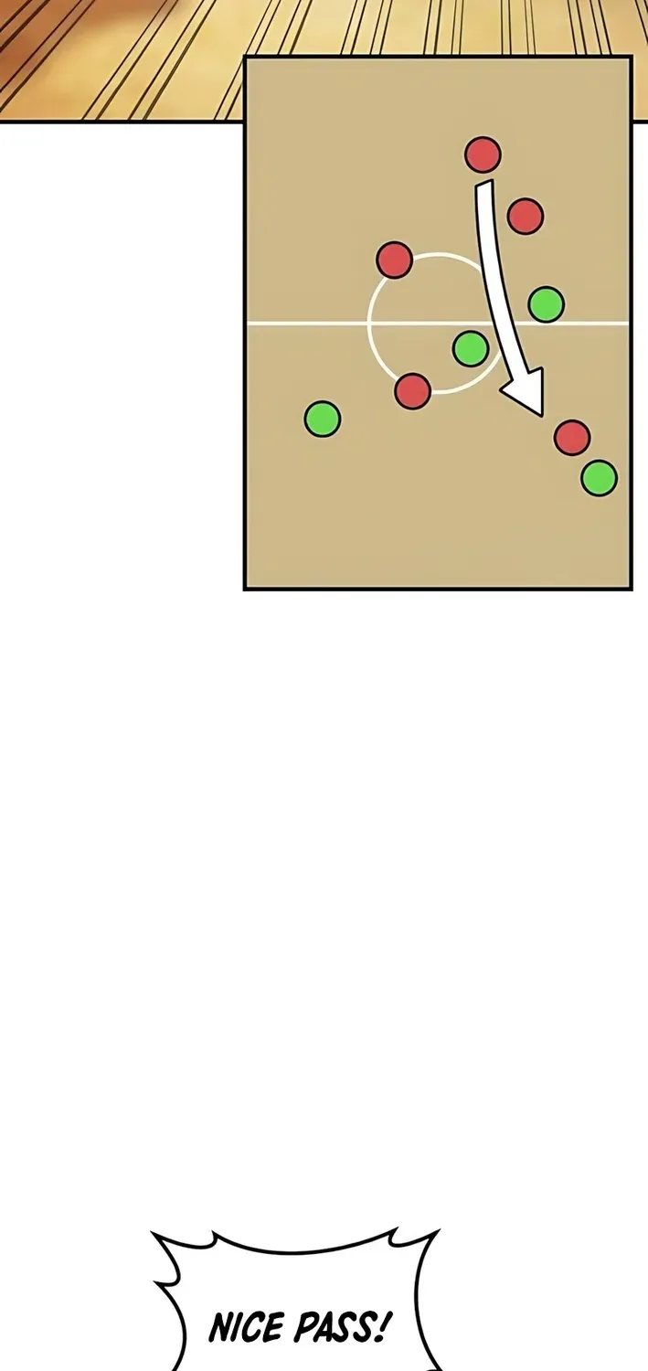 The Genius Midfielder’s Pass Is Special Chapter 2 page 79 - 