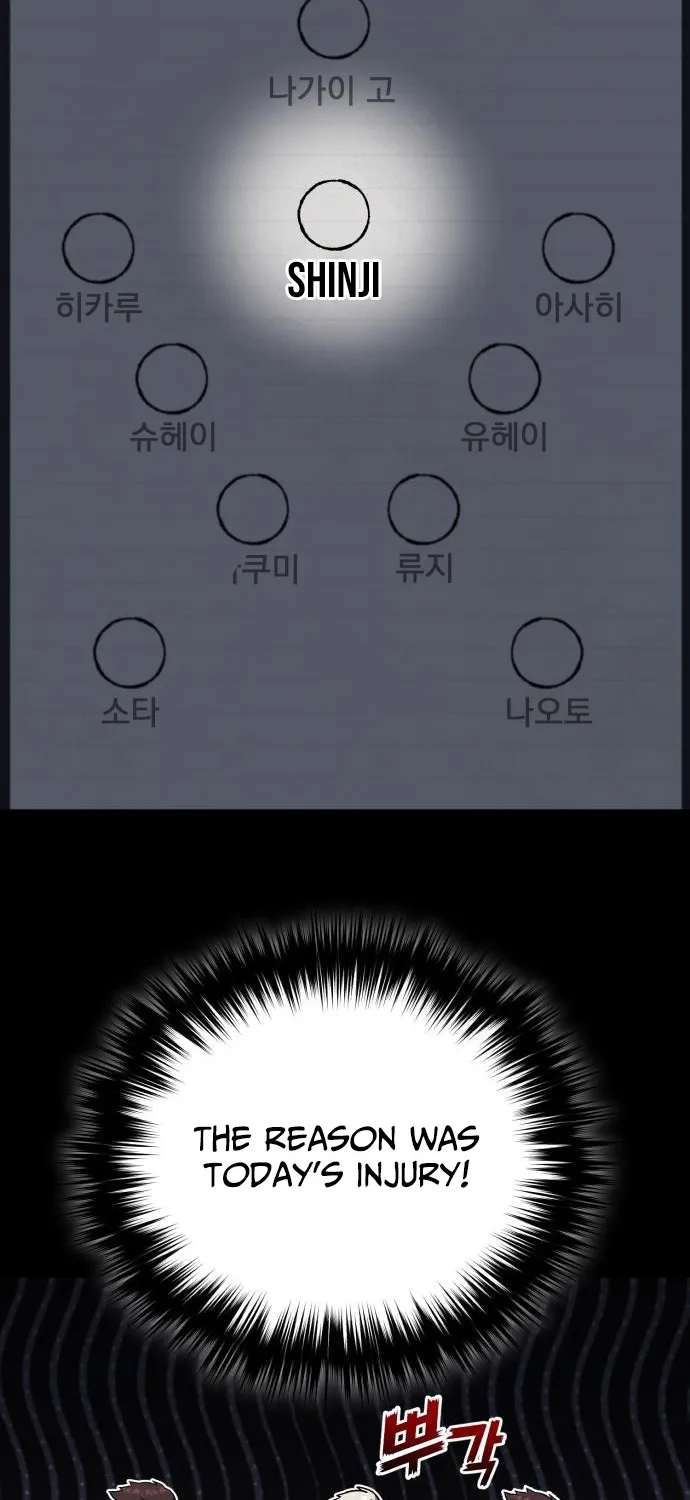 The Genius Midfielder’s Pass Is Special Chapter 21 page 82 - 