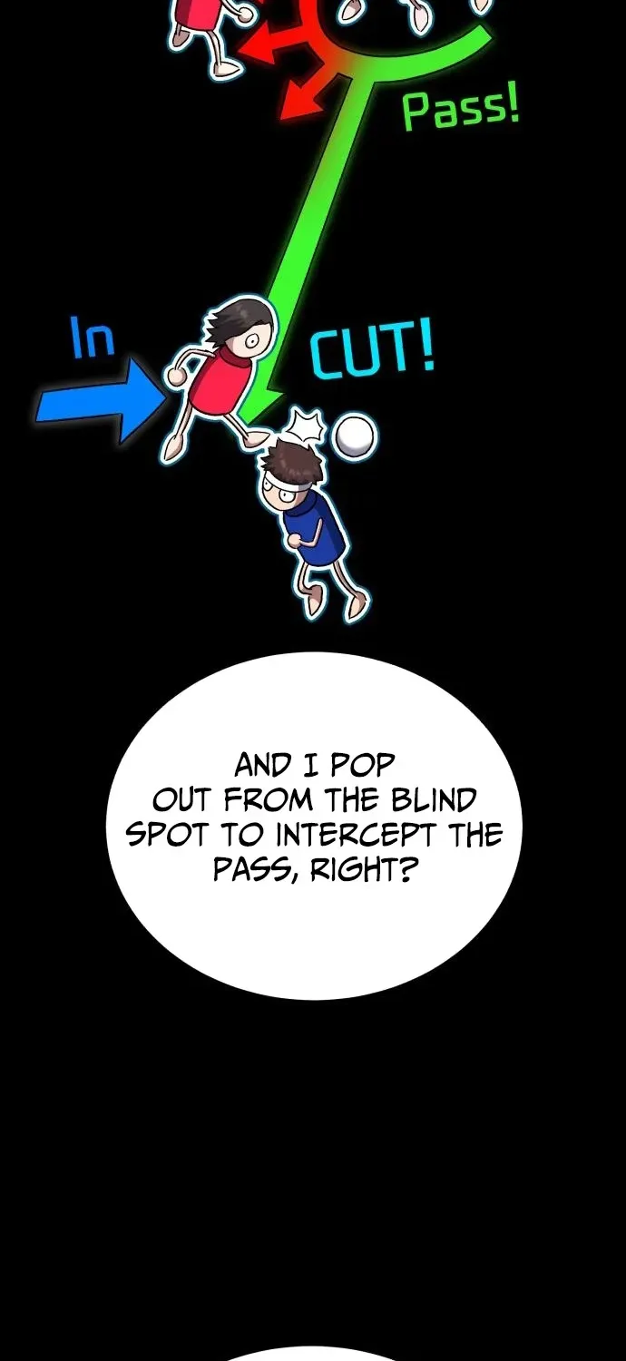 The Genius Midfielder’s Pass Is Special Chapter 23 page 97 - 