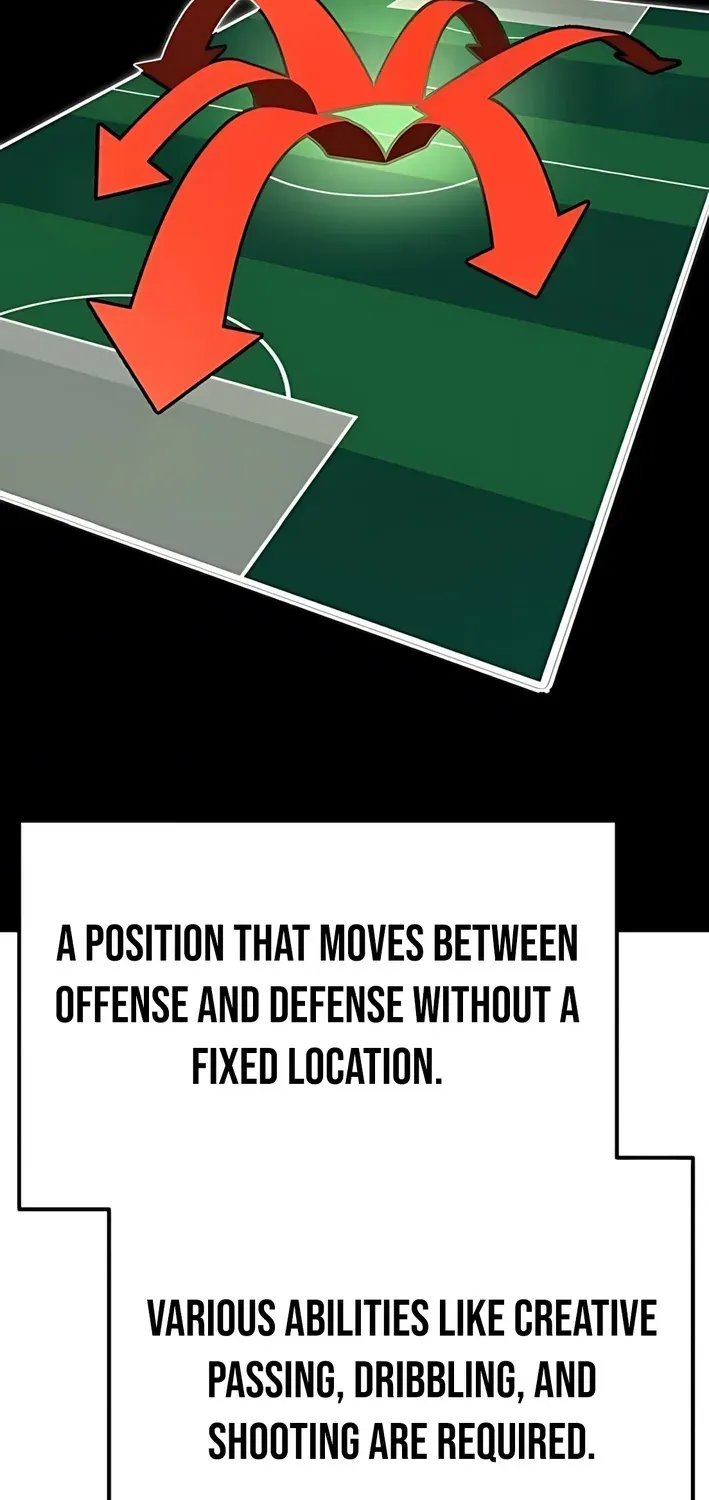 The Genius Midfielder’s Pass Is Special Chapter 7 page 45 - 