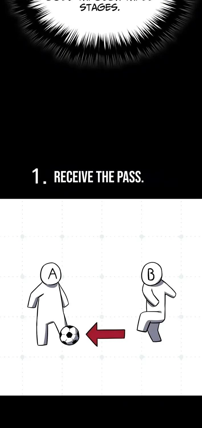 The Genius Midfielder’s Pass Is Special Chapter 8 page 11 - 