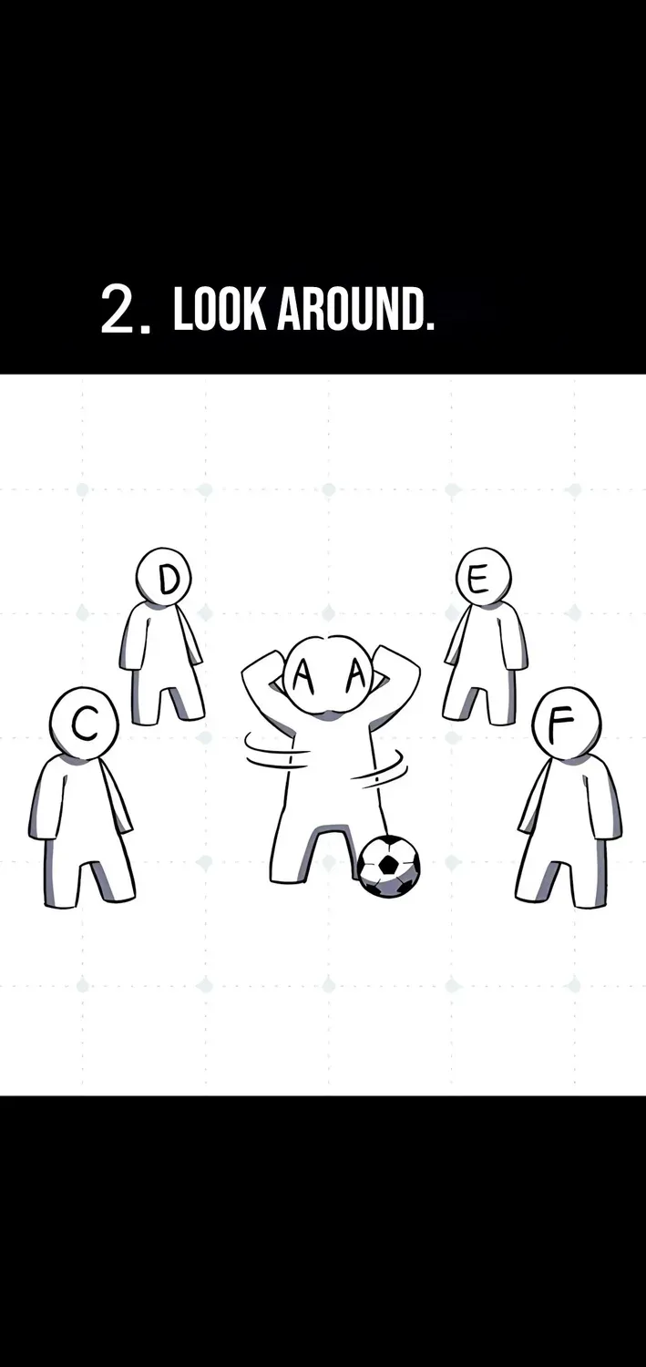 The Genius Midfielder’s Pass Is Special Chapter 8 page 12 - 