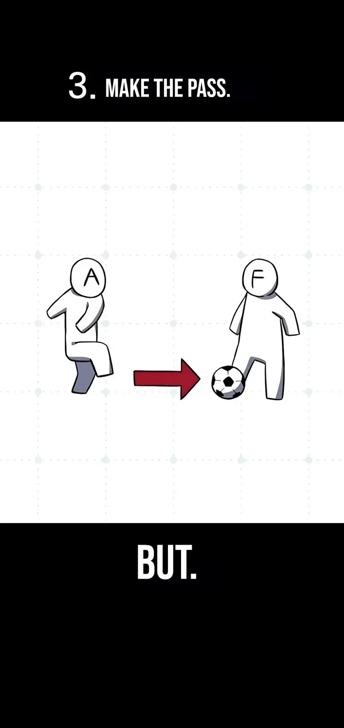 The Genius Midfielder’s Pass Is Special Chapter 8 page 13 - 