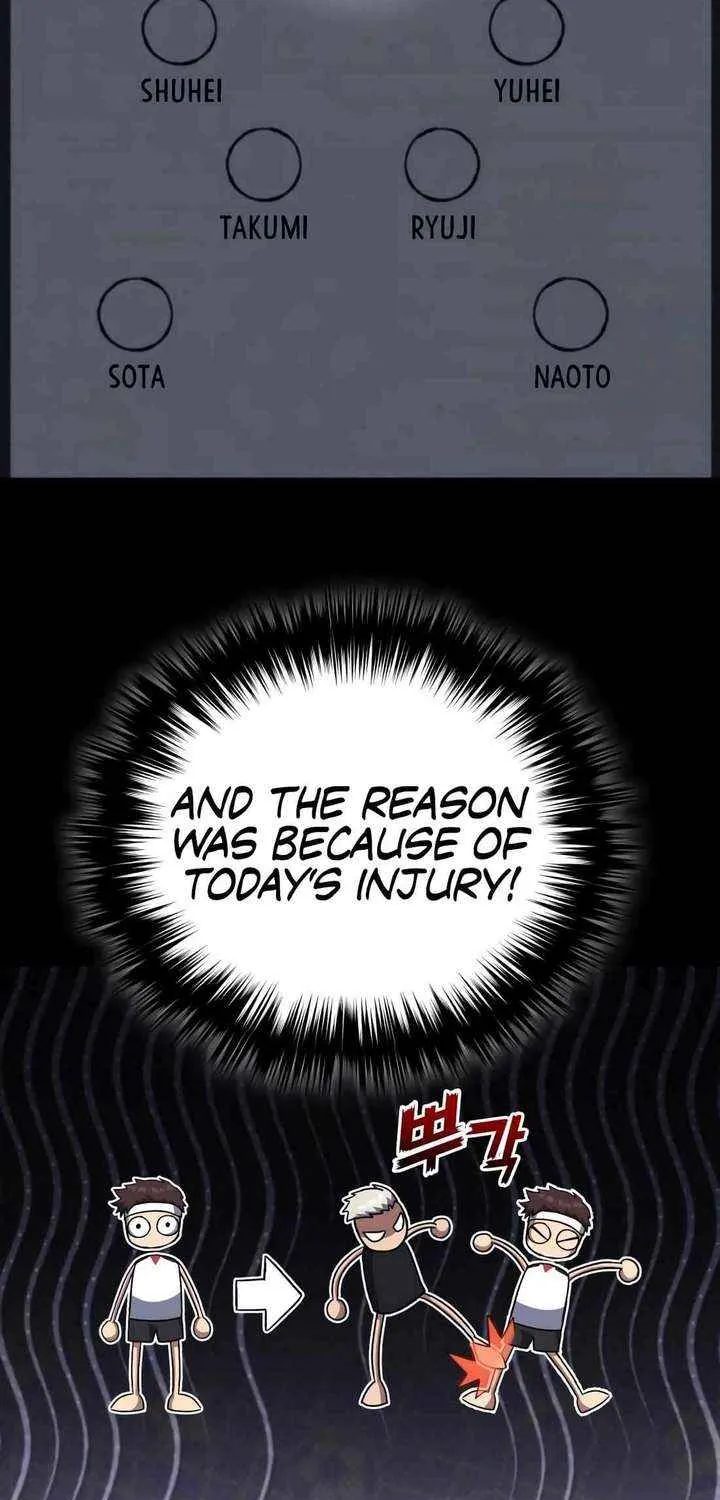 The Genius Midfielder’s Passes are Special Chapter 21 page 95 - 