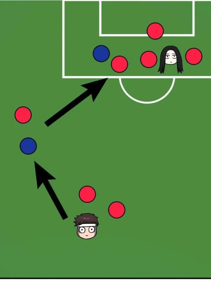 The Genius Midfielder’s Passes are Special Chapter 22 page 164 - 