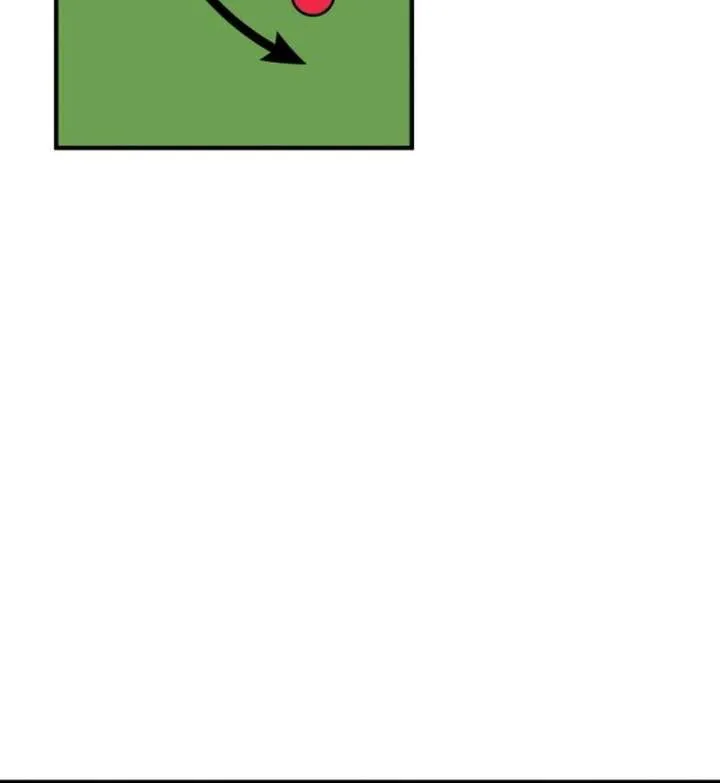 The Genius Midfielder’s Passes are Special Chapter 22 page 64 - 