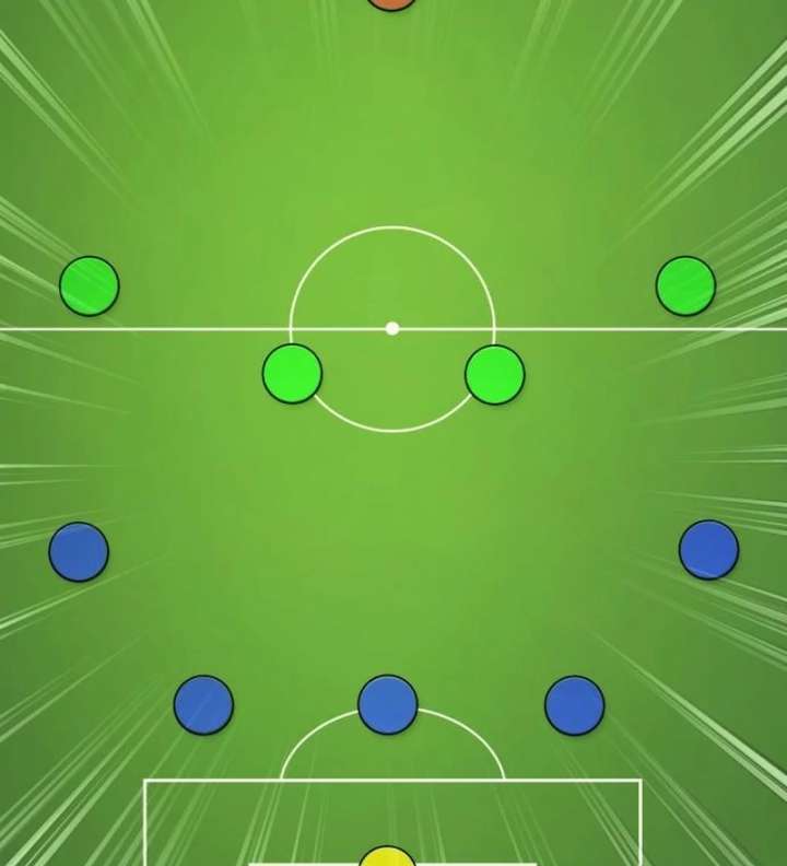 The Genius Midfielder’s Passes are Special Chapter 37 page 109 - 