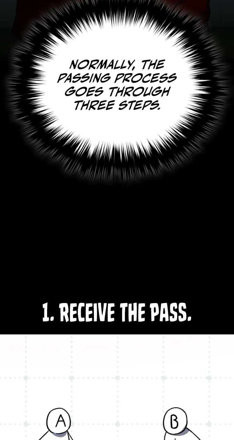 The Genius Midfielder’s Passes are Special Chapter 8 page 12 - 