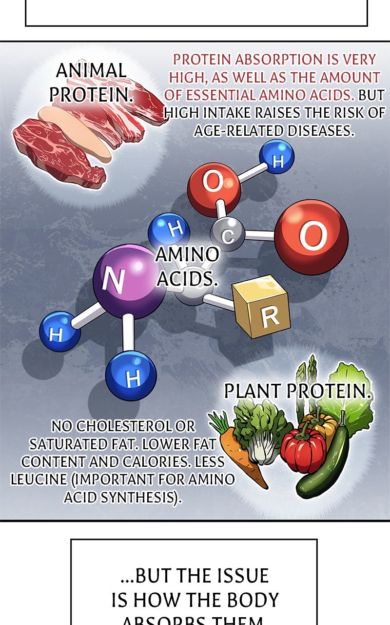 The Genius MurimFitness Trainer Ep. 31 - Eating Meat? In Shaolin? page 74 - 