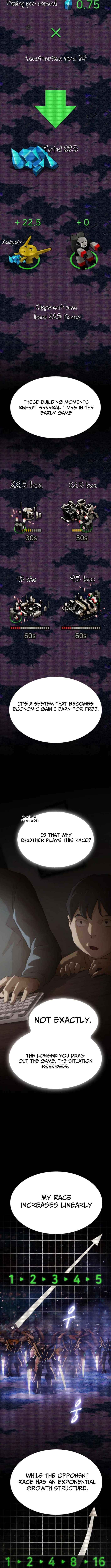 The Genius Who Reads the World Chapter 42 page 20 - 