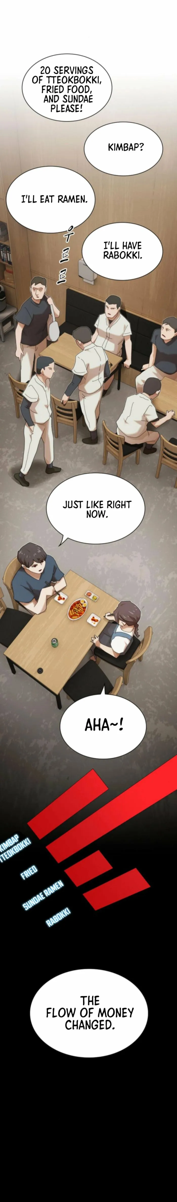 The Genius Who Reads the World Chapter 48 page 34 - 