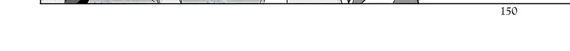 The Girl Who Gets In The Way of My One True Love Chapter 6 page 20 - 