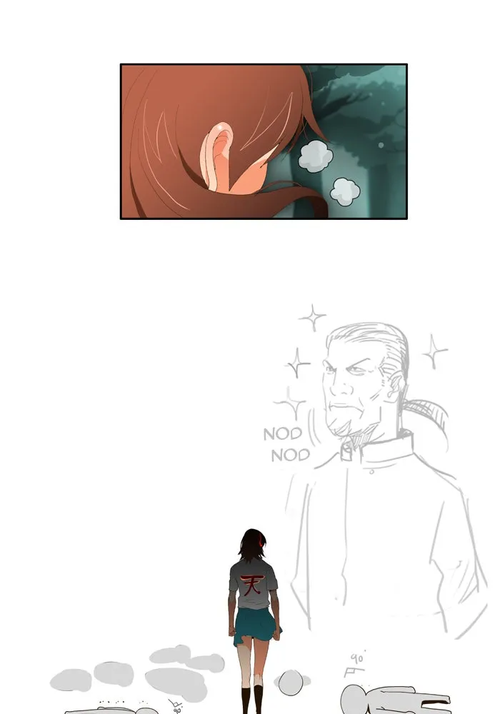 The God of High School Chapter 3 page 35 - 
