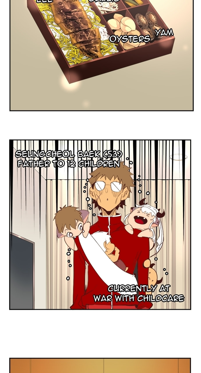 The God of High School Chapter 565 page 76 - 