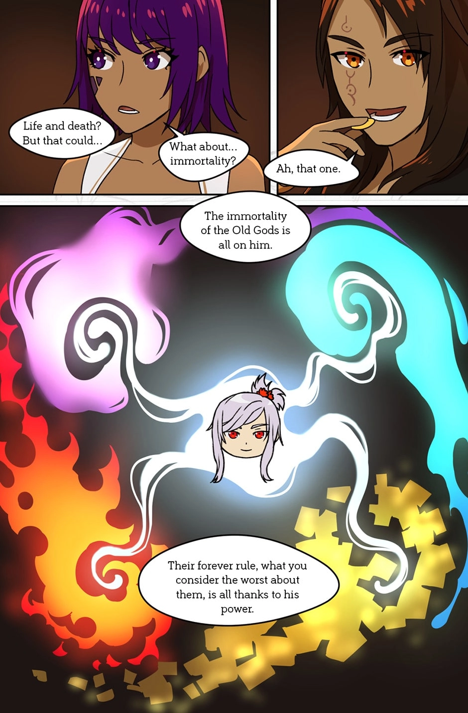 The Goddess Chapter 7.7 page 5 - 