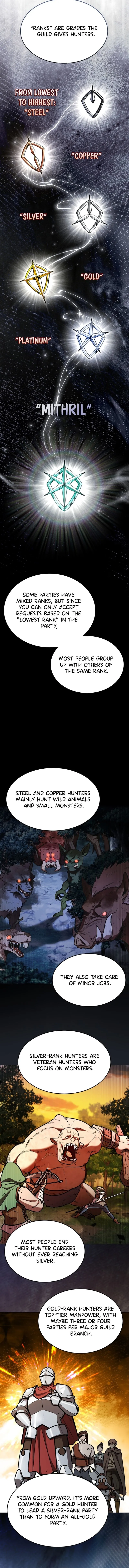 The Grand Cudgel Order Chapter 13 page 9 - 