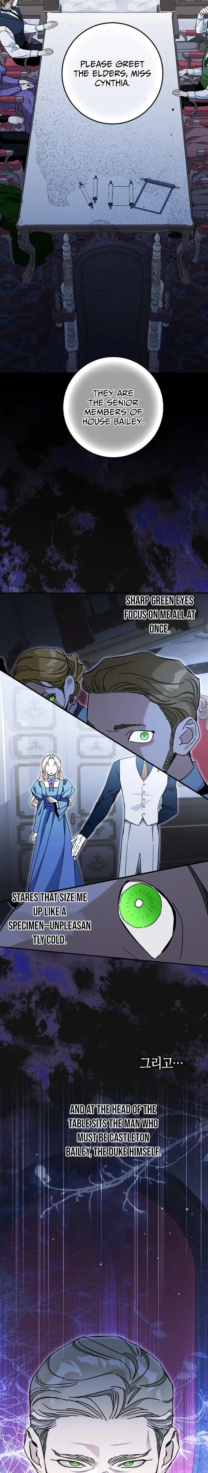 The Grand Duke Has Awakened to Something Strange Chapter 14 page 18 - 