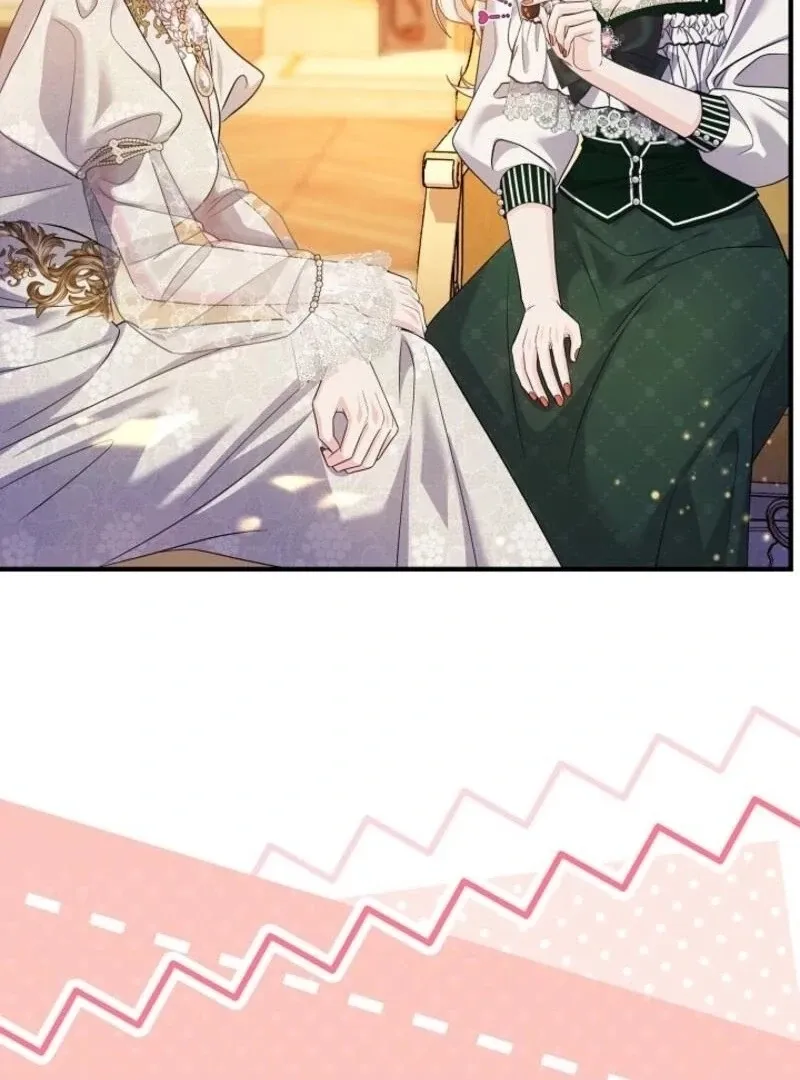 The Grand Duke of the North Chapter 68 page 76 - 