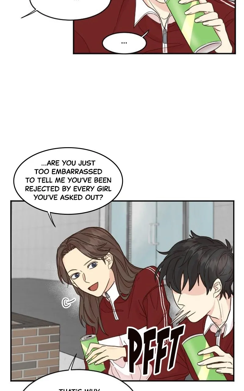 The Grim Reaper is My Guardian Chapter 2 page 76 - 
