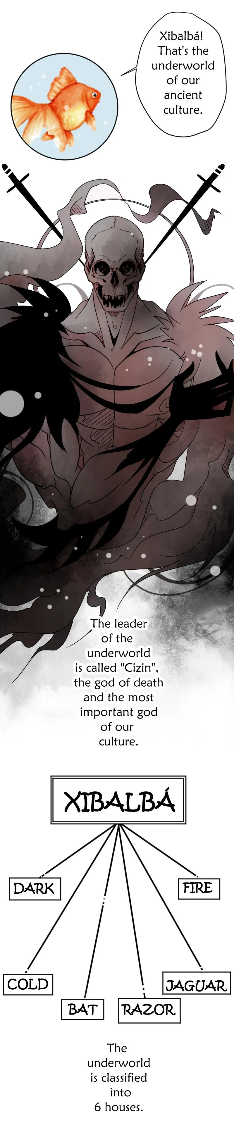 The Heart of Eternity Chapter 12 page 18 - 