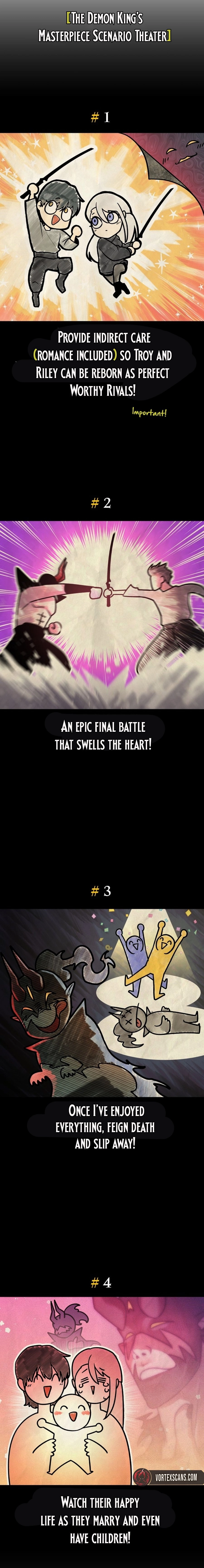 The Hero Directed by The Demon King Chapter 1 page 3 - 