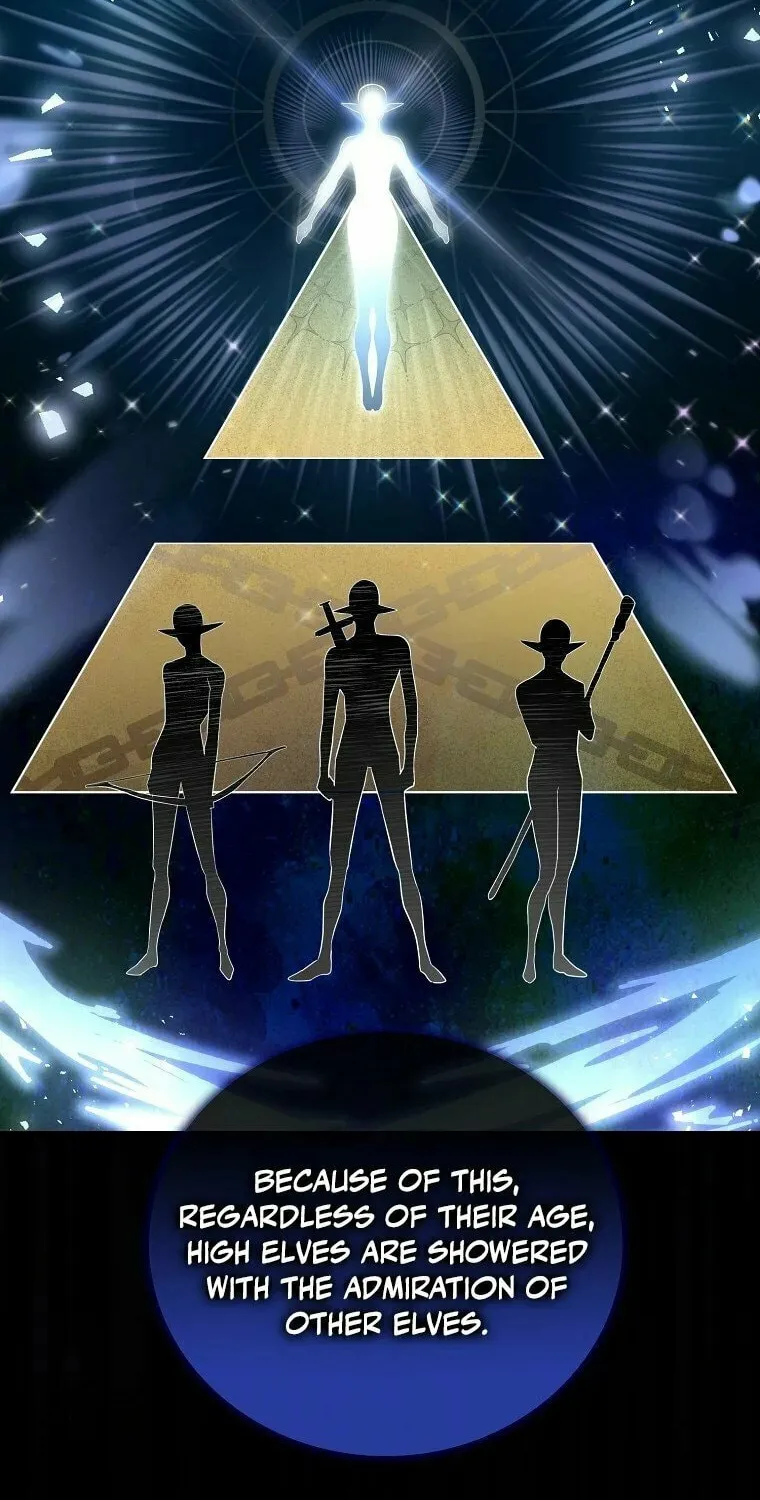 The Holy Power of Modern Medicine Chapter 19 page 69 - 