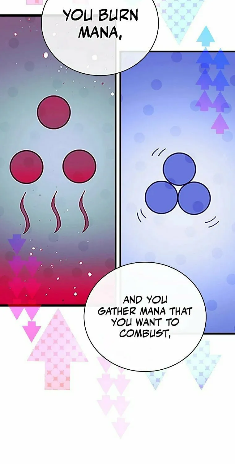 The Holy Power of Modern Medicine Chapter 3 page 39 - 