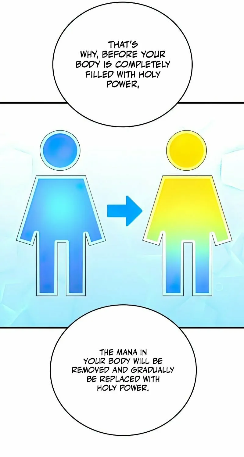 The Holy Power of Modern Medicine Chapter 34 page 53 - 