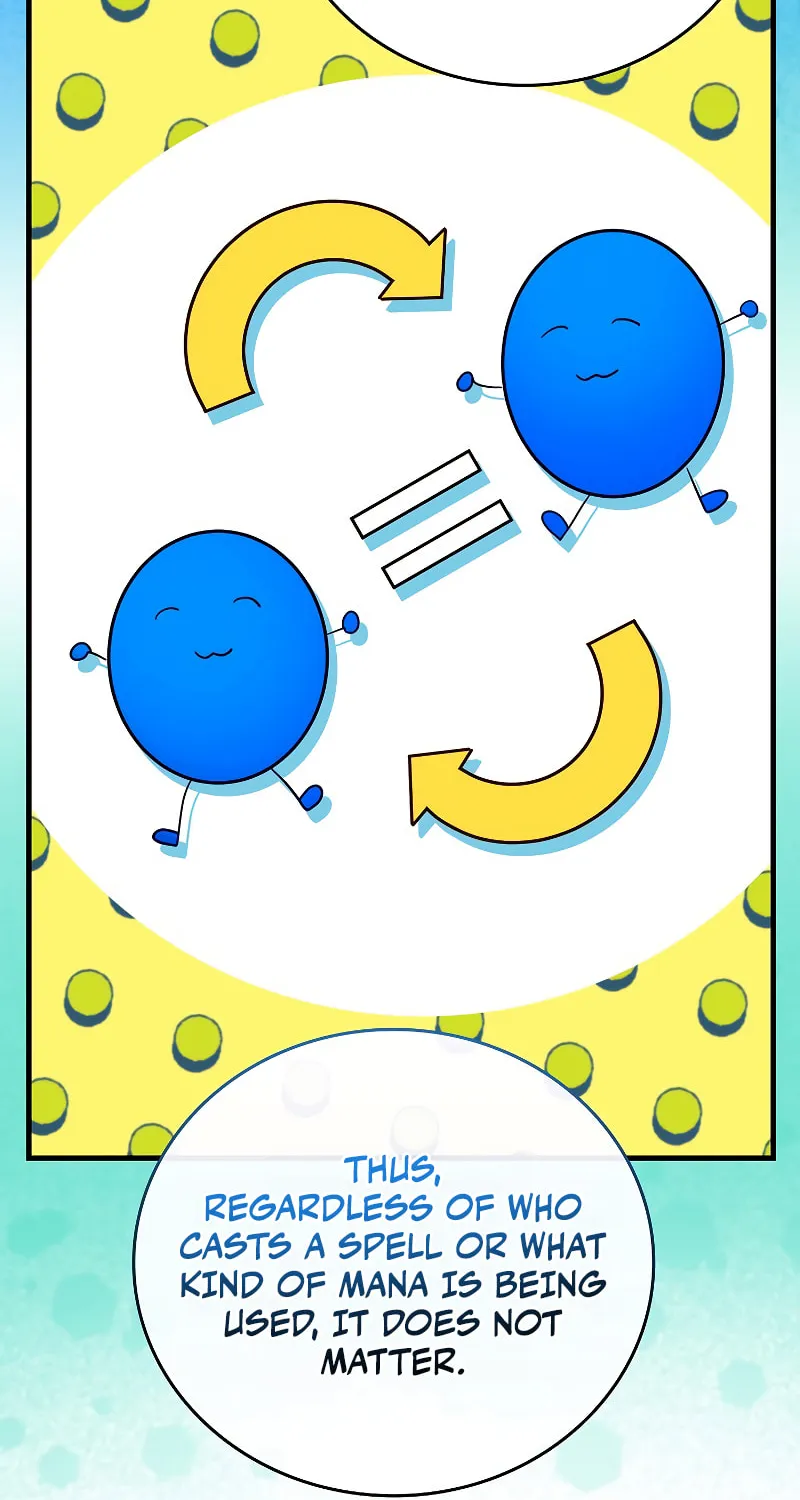 The Holy Power of Modern Medicine Chapter 55 page 3 - 