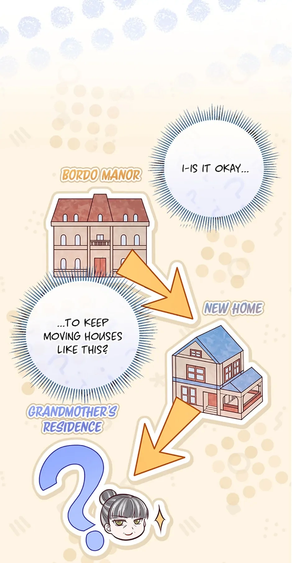  Chapter 16 page 56 - 