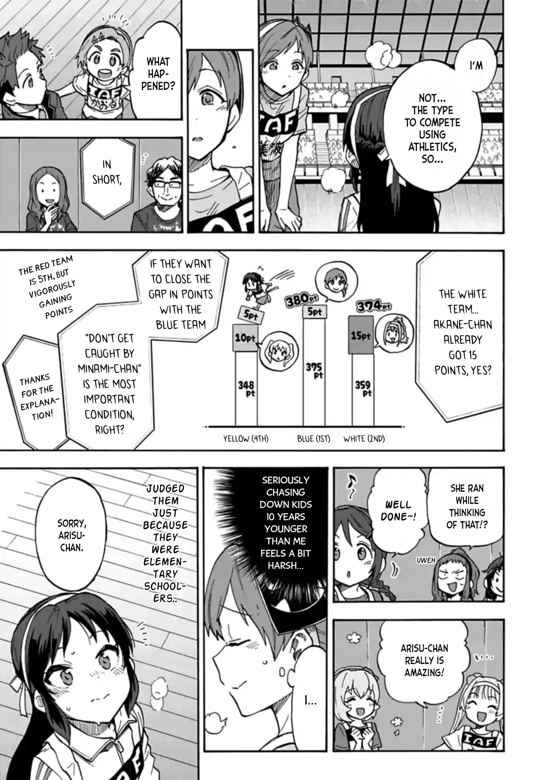 THE iDOLM@STER Cinderella Girls - U149 Chapter 62 page 5 - 