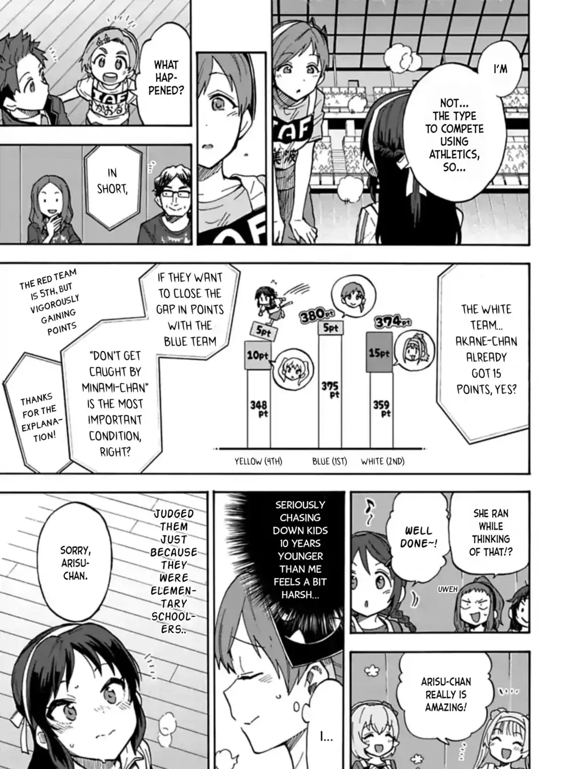 THE iDOLM@STER Cinderella Girls - U149 Chapter 5.2 page 9 - 