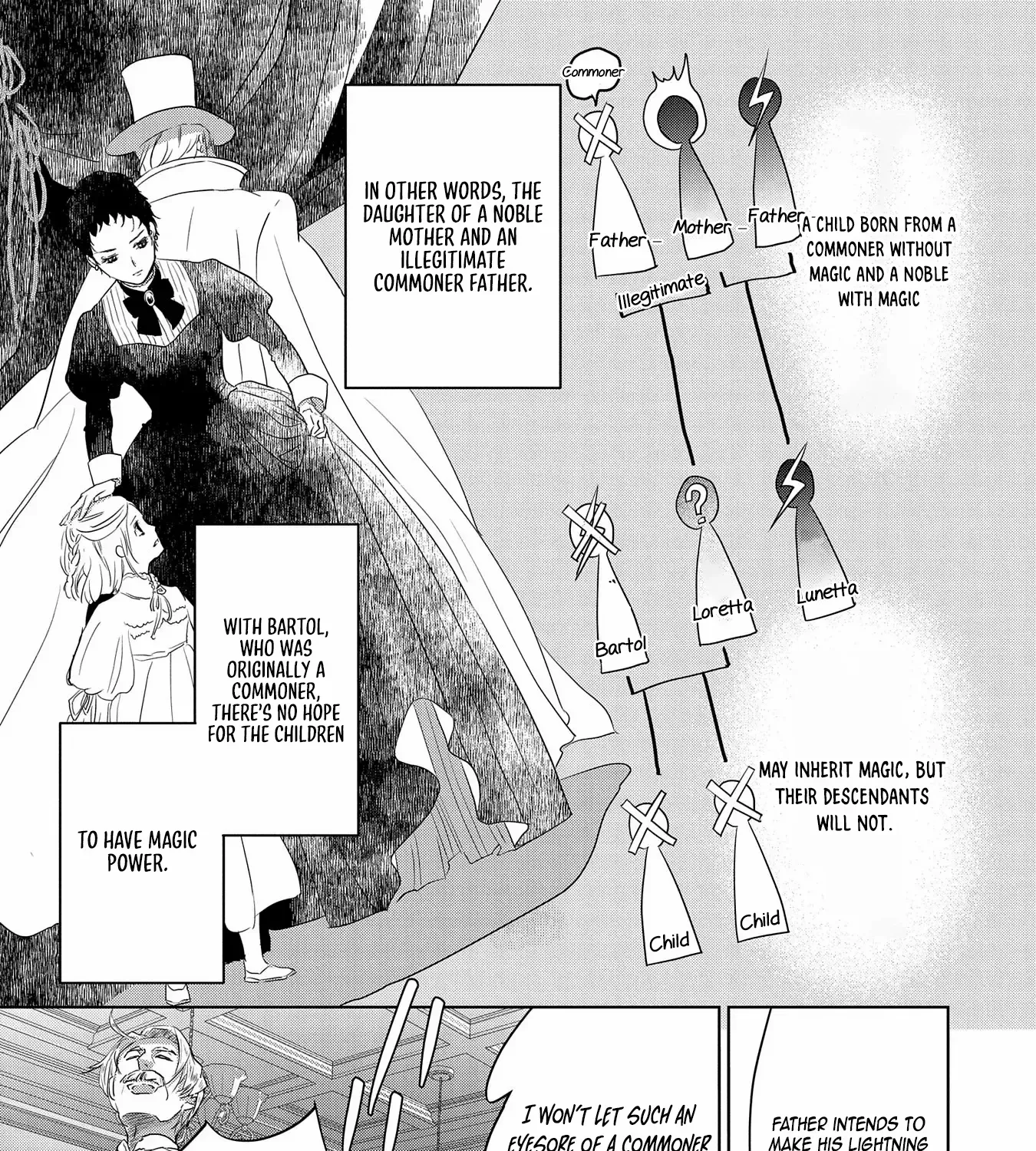 The Illegitimate Bride Sold by Her Father and the Genius Baron She Married Chapter 1 page 24 - 