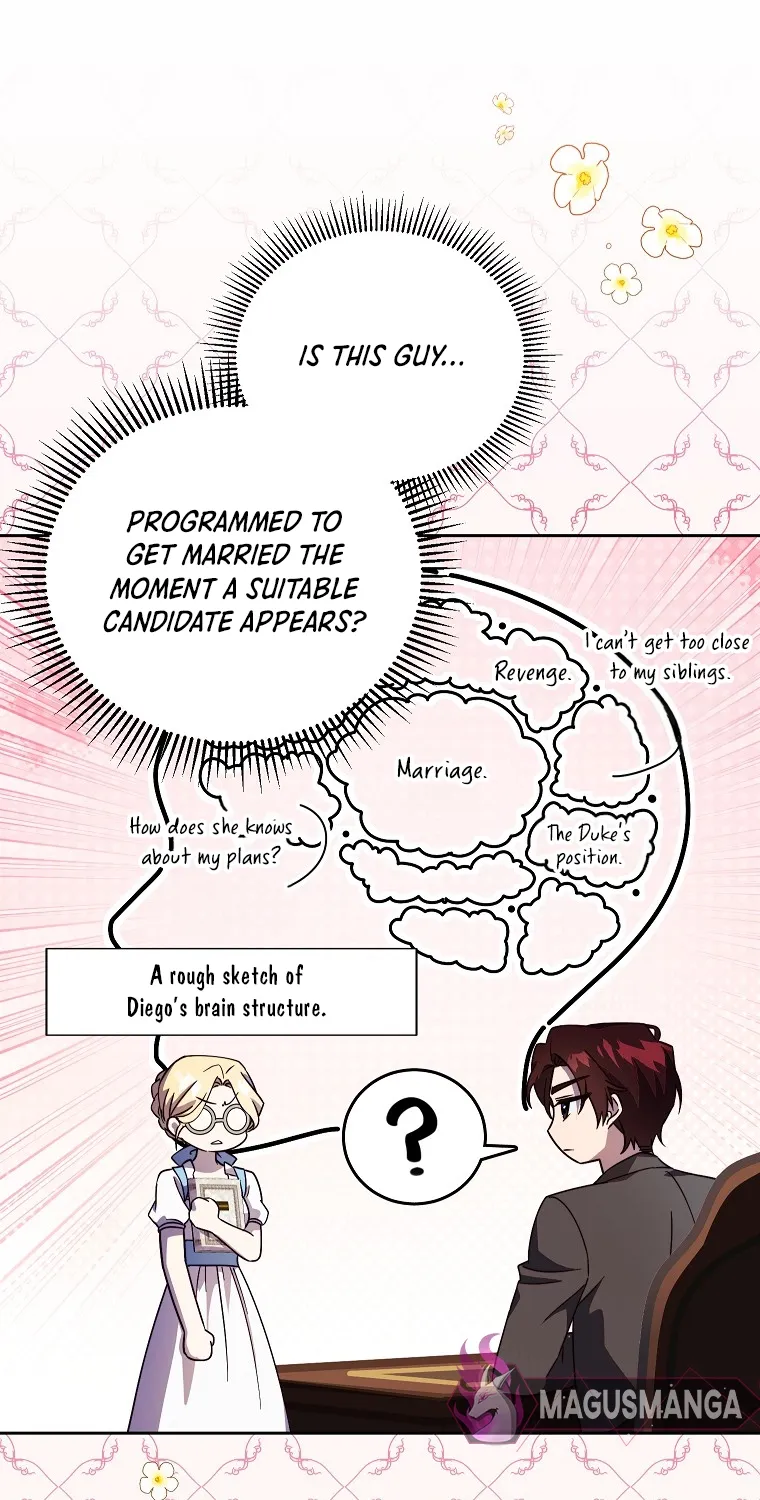 The Immoral Duke Needs to be Homeschooled Chapter 15 page 5 - 