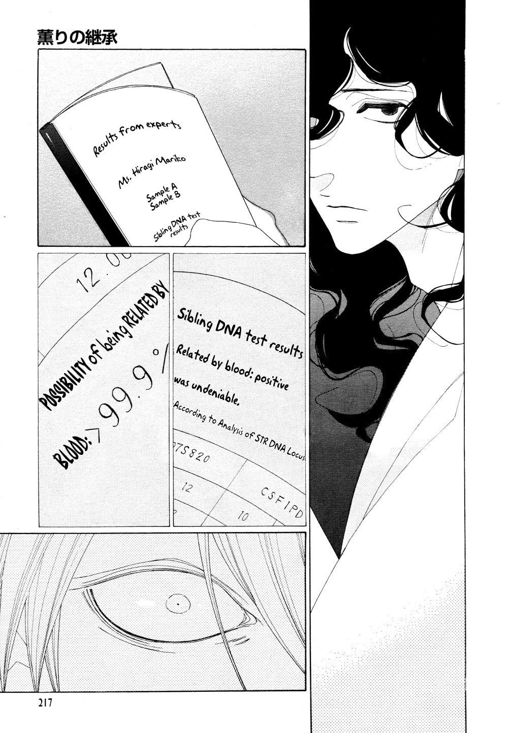 The Inheritance Of Aroma Chapter 9 page 3 - 