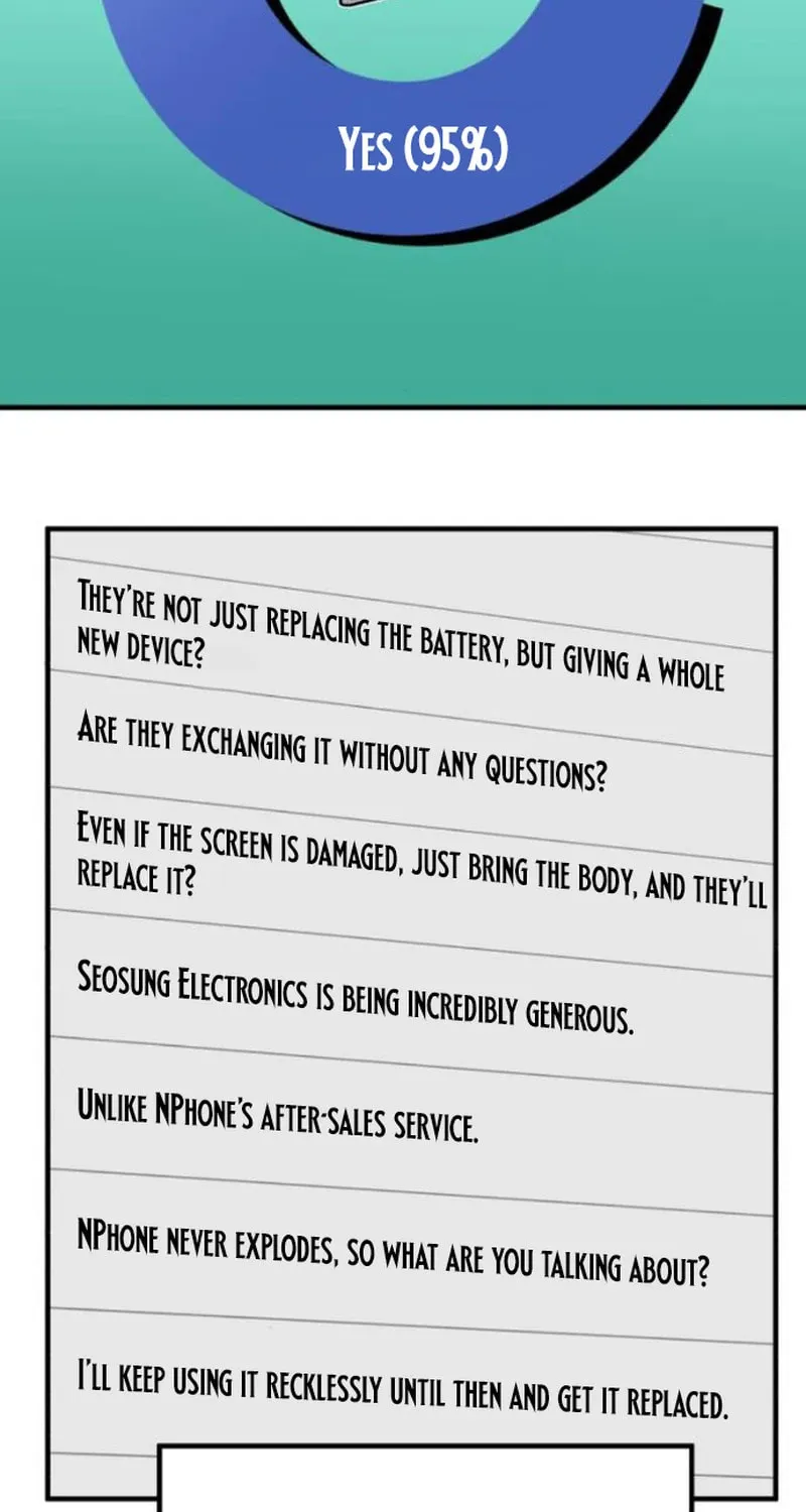 The Investor Who Sees The Future Chapter 10 page 44 - 