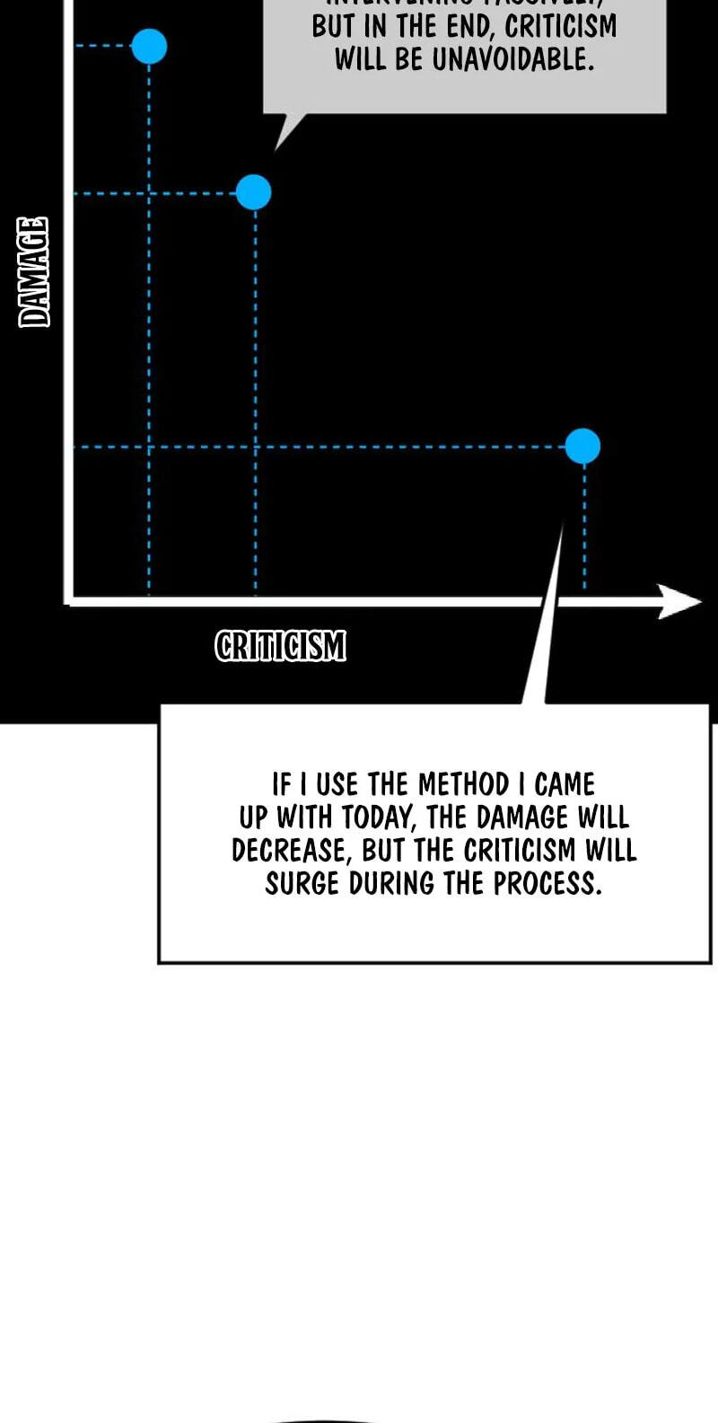 The Investor Who Sees The Future Chapter 100 page 47 - 