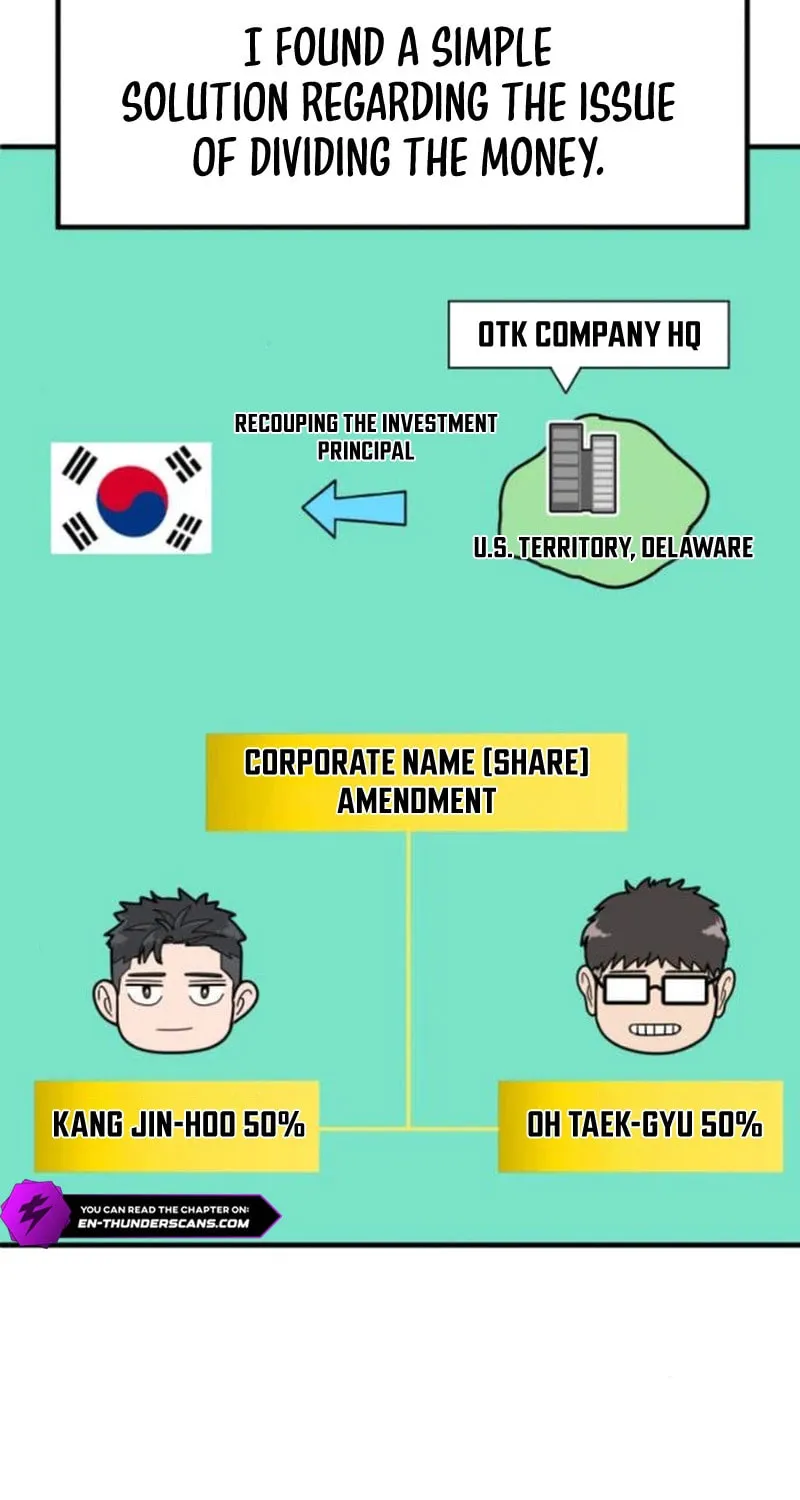 The Investor Who Sees The Future Chapter 12 page 82 - 