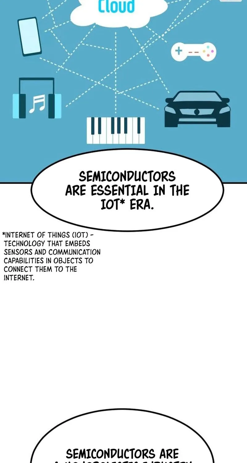 The Investor Who Sees The Future Chapter 20 page 26 - 