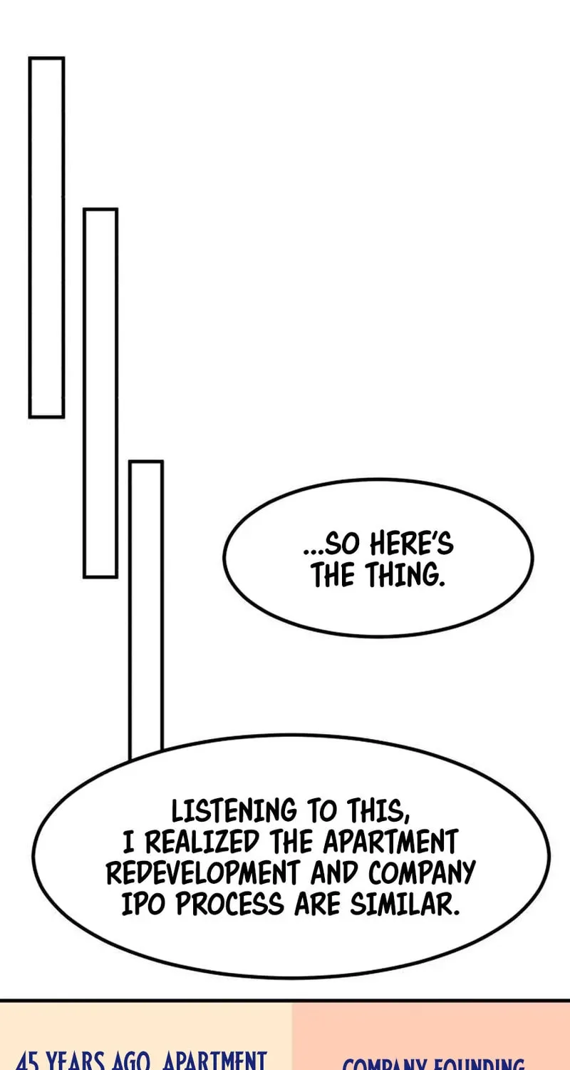 The Investor Who Sees The Future Chapter 20 page 84 - 